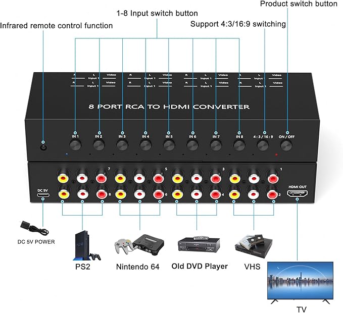 Dingsun 8Port AV to HDMI Converter, Will Convert Input Analog Aignals to a - Image 2