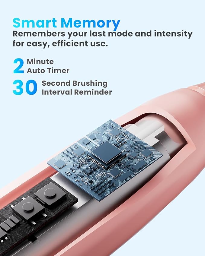 Onlyone Sonic Electric Toothbrush - Image 8