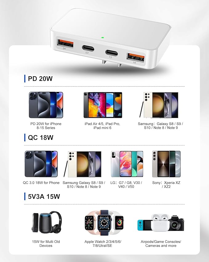 KWRNVO Flat USB Wall Charger 4 Ports Slim 35W USB-C/A Flodable Plug Fast - Image 3