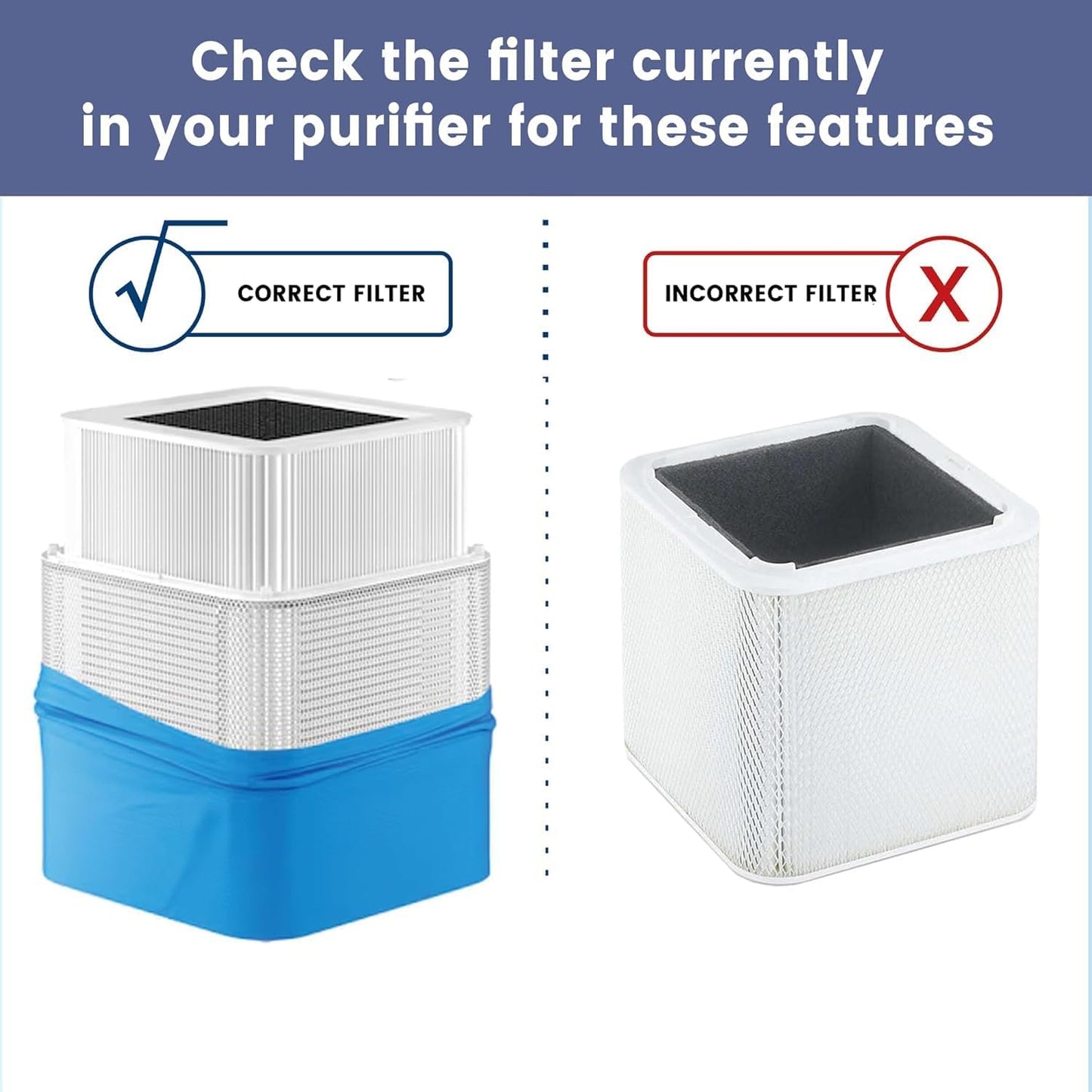 1 Pack 211+（AUTO） Replacement Filter Compatible with Blue Pure 211+ Air Purifier,2-in-1 H13 True Filter with Activated Carbon Filter