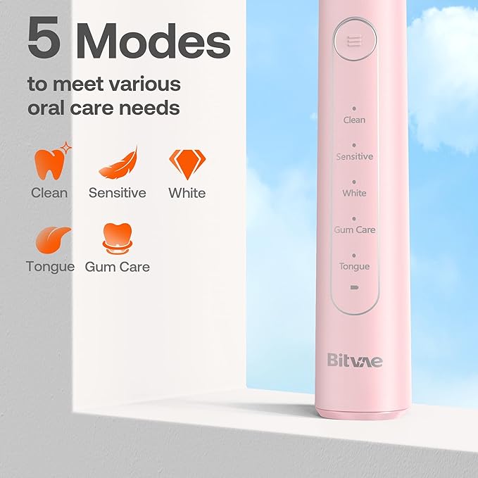 Bitvae R2 Rotating Electric Toothbrush - Image 8