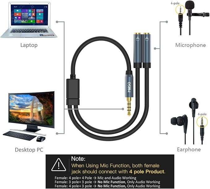 MillSO Headset Splitter for 2 TRRS Headphones or Mics 3 Feet 3.5mm Jack Adapter - Image 9
