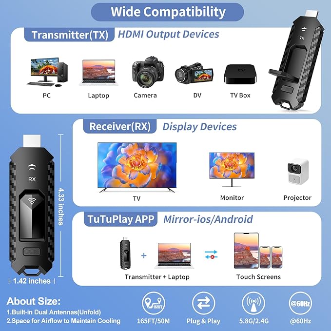 Wireless HDMI PRO- Transmitter and Receiver, Portable Multi-TVs Extender Kit - Image 3