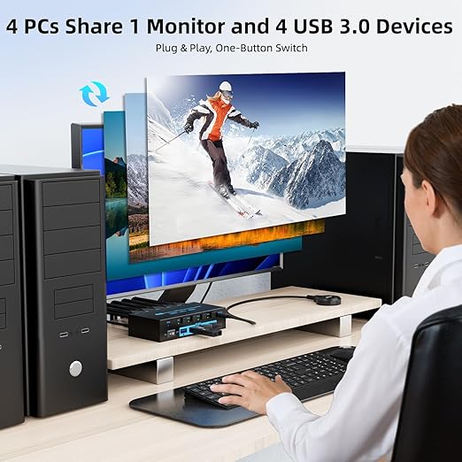 8K HDMI 2.1 KVM Switch 4 Computers 4 Port USB 3.0 8K@60Hz/4K@144Hz 4 In 1 Out - Image 5