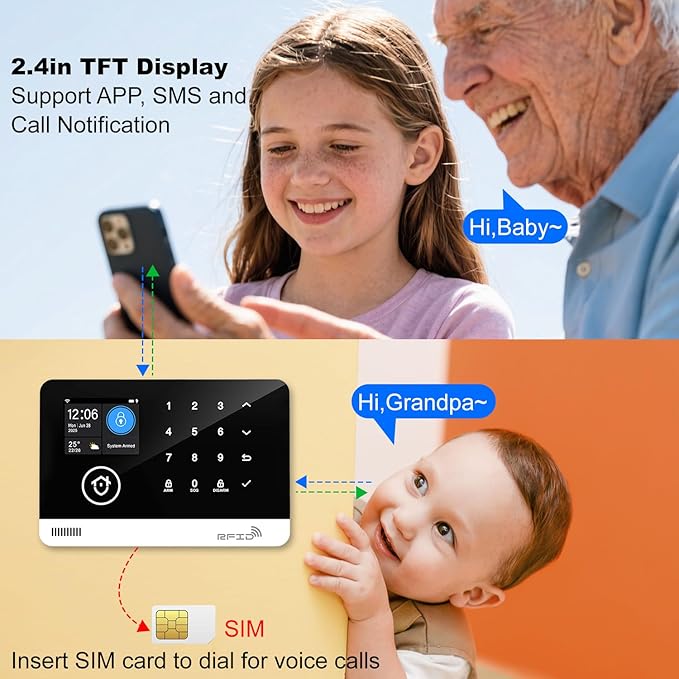 Home Alarm System with Camera, 23 Pieces Wireless WiFi/GSM SMS Home Security - Image 2