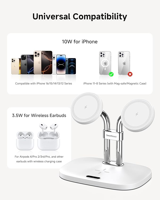 SwanScout Wireless Charger for iPhone Air/17, SwanScout 706M, Dual Magnetic - Image 7