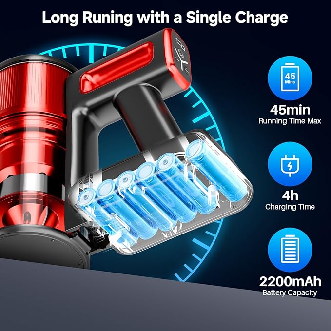 BSNAW Cordless Vacuum Cleaner for Home, 8-in-1 Lightweight Stick Vacuum - Image 4