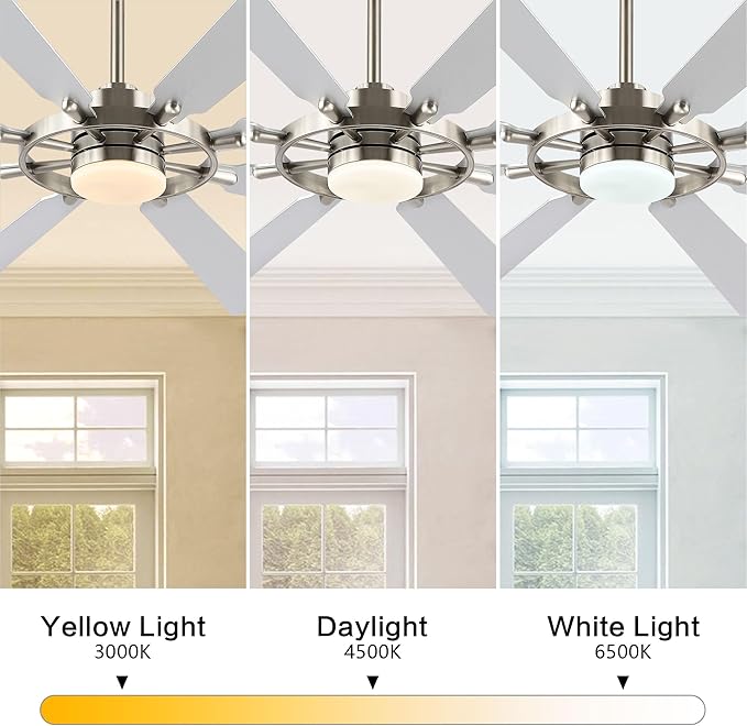 ELEHINSER 80 Inch Ceiling Fan - Image 3