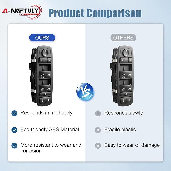 A-NAFTULY Driver Side Master Power Window Switch Replacement fits - Image 5
