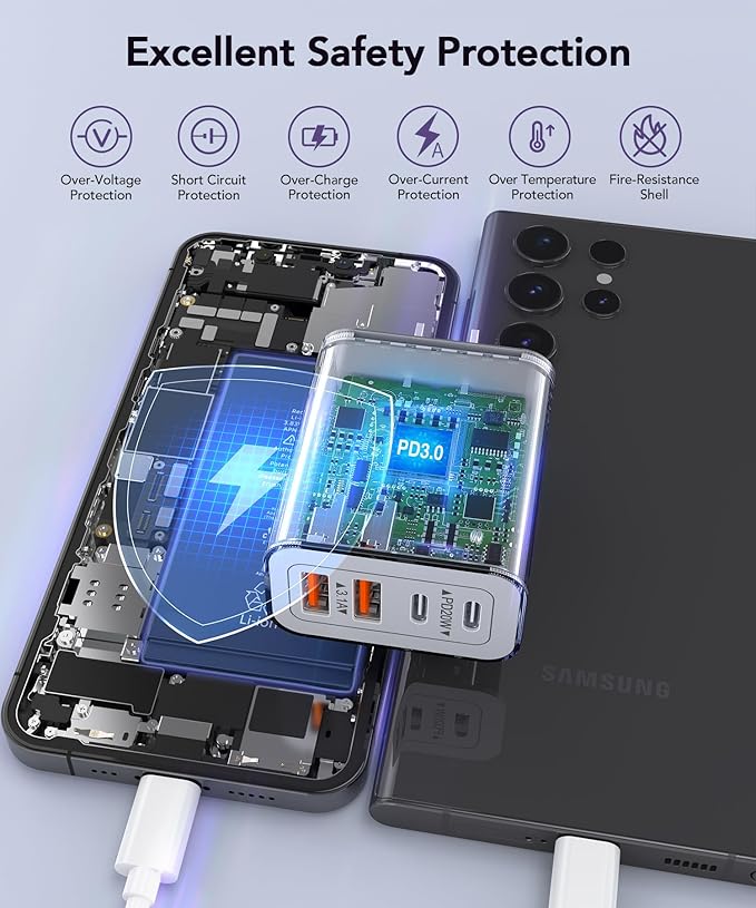 40W USB C Charger Block - Image 7