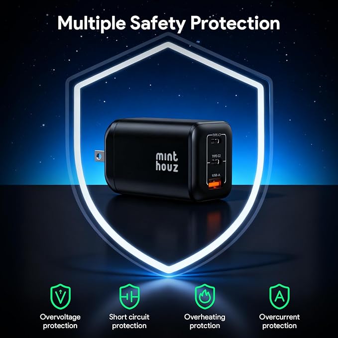 Minthouz 100W GaN Charger, 3-Port PD3.0 Fast Charging Station - Image 5