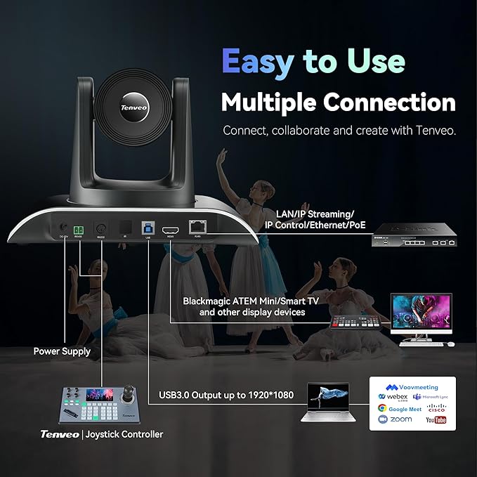 Tenveo HDMI/USB3.0/LAN PTZ Camera AI Humanoid & Face Auto-Tracking, 20X Optical - Image 5