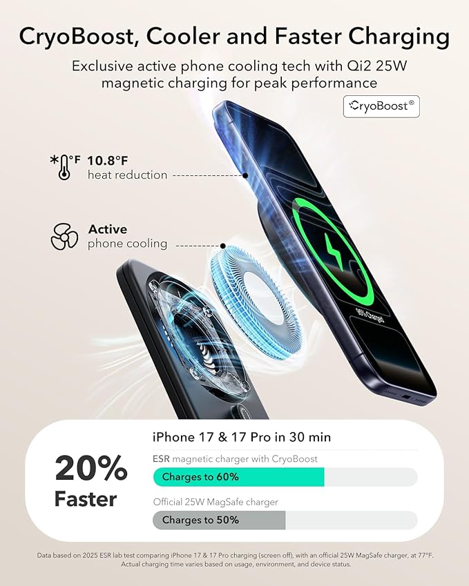 ESR 3 in 1 Charging Station for Apple, Qi2.2 25W MagSafe Charger - Image 4