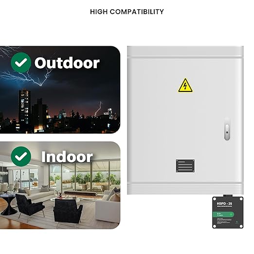 HSPD Square Whole Home Surge Protective Device, Type 1 SPD, Whole House Surge - Image 5