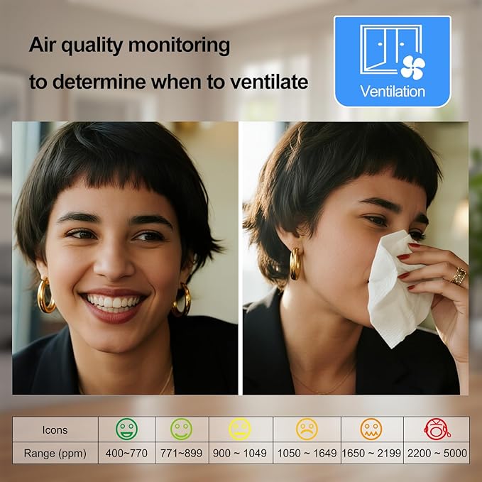 KETOTEK CO2 Monitor Indoor Air Quality Meter - Image 3