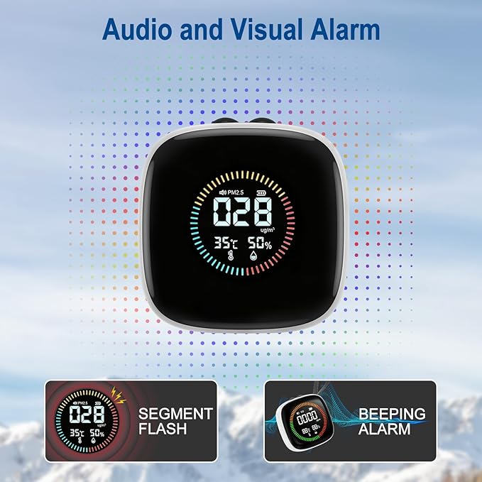 Portable Carbon Monoxide Detector, 3-in-1 Rechargeable Co Monoxide Detector - Image 3