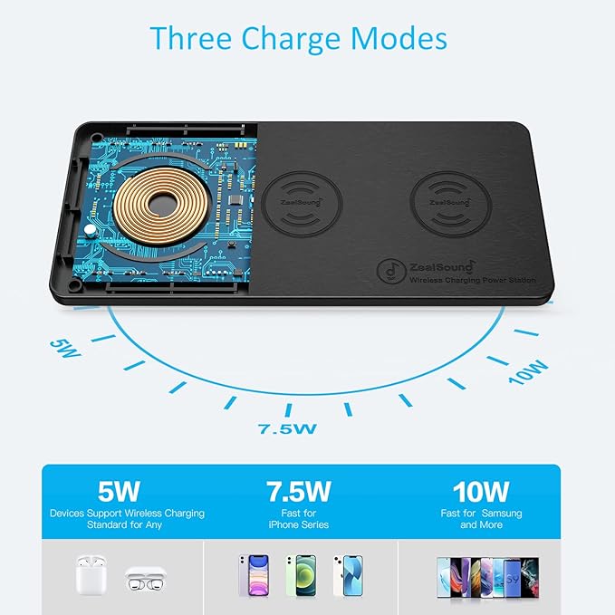 Wireless Charging Pad, ZealSound Ultra-Slim Triple Charger Station - Image 2
