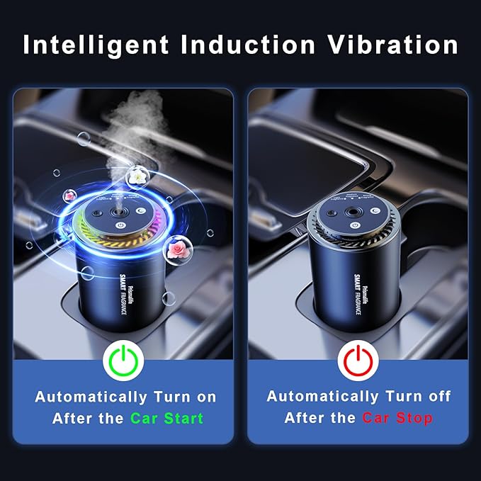 2025 Upgrade Smart Car Air Freshener, Rechargeable Car Air Freshener Diffuser - Image 2