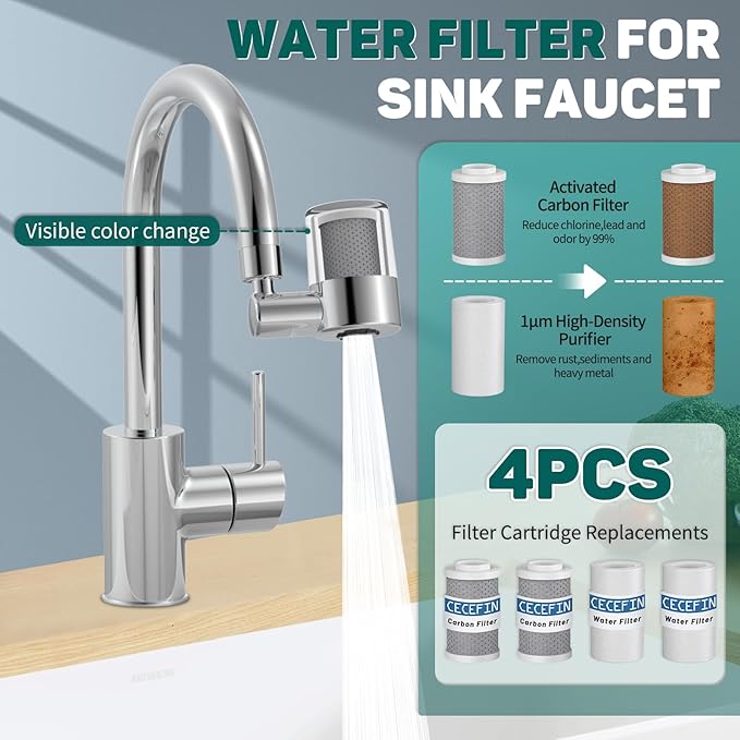 CECEFIN Sink Faucet-Mounted Water Filters - Image 5