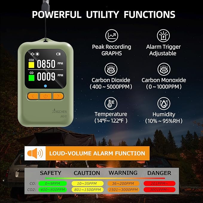 Carbon Monoxide detectors 4-in-1 Portable CO & CO2 Monitor - Image 4