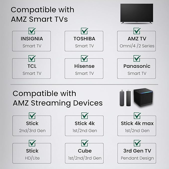 IDGPUW Replacement Remote Control - Image 2