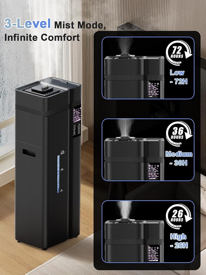 Zeova 13L/3.4Gal Humidifiers for Bedroom, Ultrasonic Warm & Cool Mist - Image 5