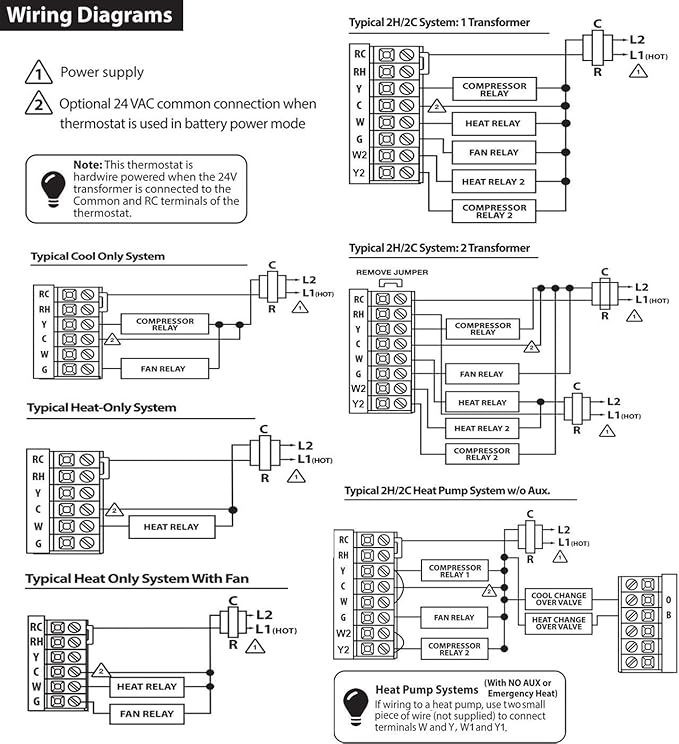 Suuwer 5-1-1 Day Programmable Thermostats - Image 5