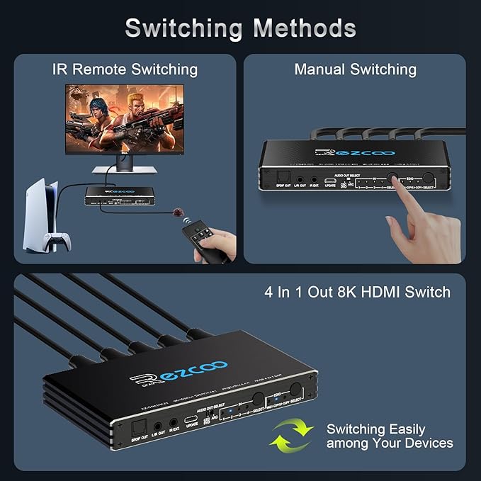 HDMI Switch 8K 4x1 120Hz 48Gbp, HDCP 2.3, HDMI Switcher 4 in 1 Out, 4 Port HDMI - Image 4
