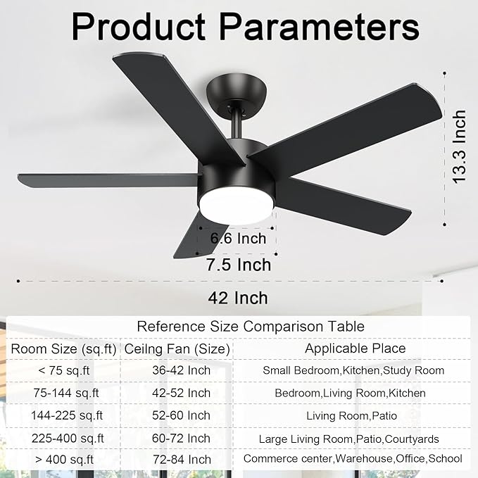 POCHFAN 42 inch Black Ceiling Fans - Image 3