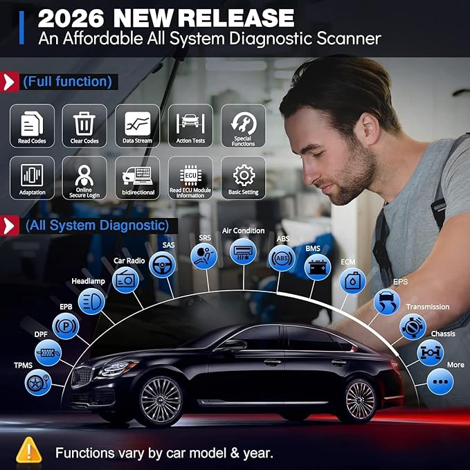 Thinkdiag2 All System Bidirectional OBD2 Diagnostic Scanner - Image 2