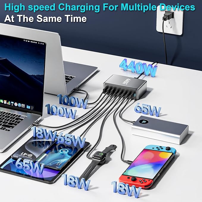 440W USB C Charger Block, 8-Port Fast USB Charging Station Dual PD 100W GaN Ⅲ - Image 2