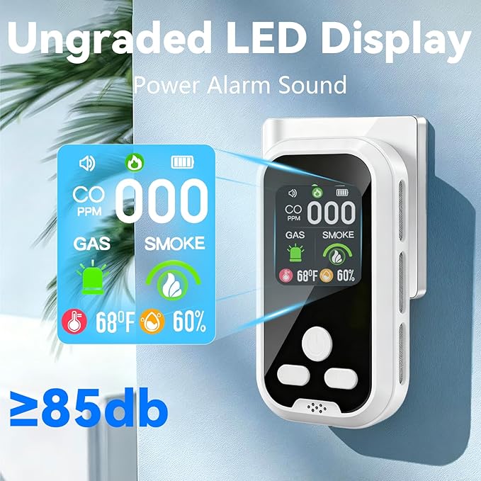 5-in-1 Carbon Monoxide Detector Combo - Image 4