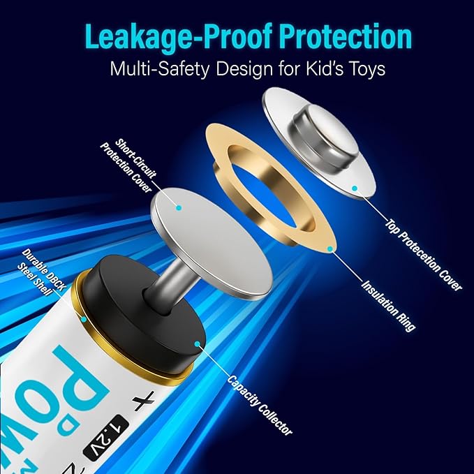 DMK POWER Rechargeable High Capacity Batteries 1.2V NiMH Low Self Discharge) - Image 3
