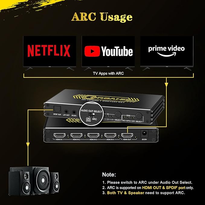 CORSAHD 4K@120Hz HDMI 2.1 Switch 4 in 1 Out - Image 7