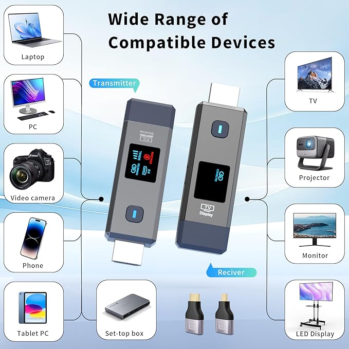 Wireless HDMI Transmitter and Receiver 328ft/100m - Image 8