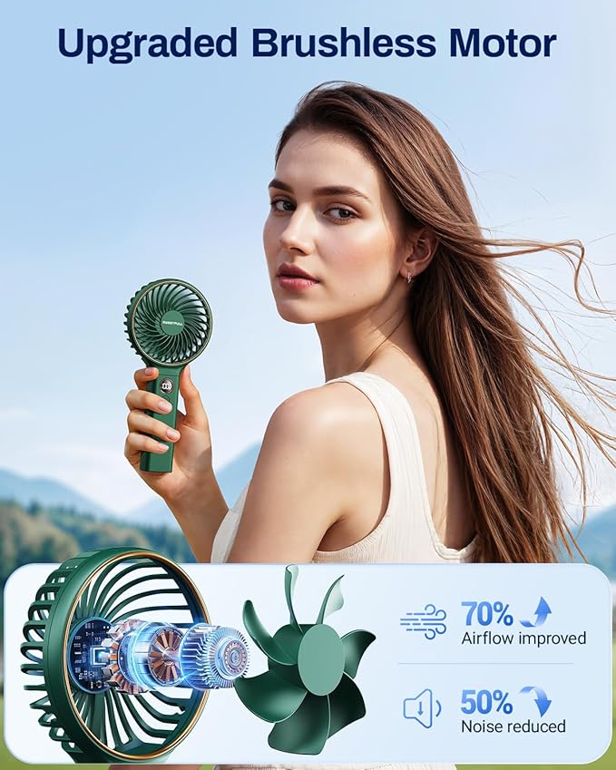 SWEETFULL Handheld Portable Fan, 5000mAh Rechargeable Battery, 6 Speed Wind - Image 3
