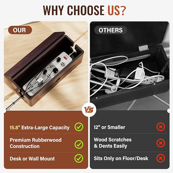 Cinati Large Cable Management Box, 15.8" Wooden Cable Organizer - Image 5