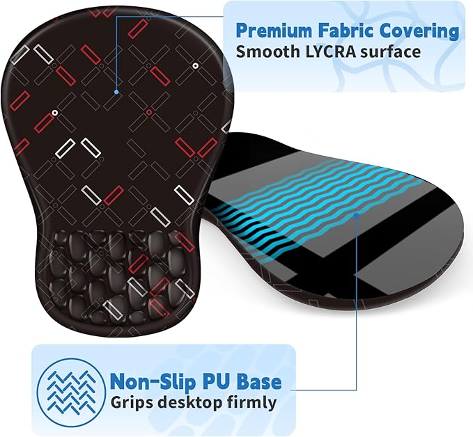 YIWEI Ergonomic Mouse Pad with Wrist Rest - Image 5