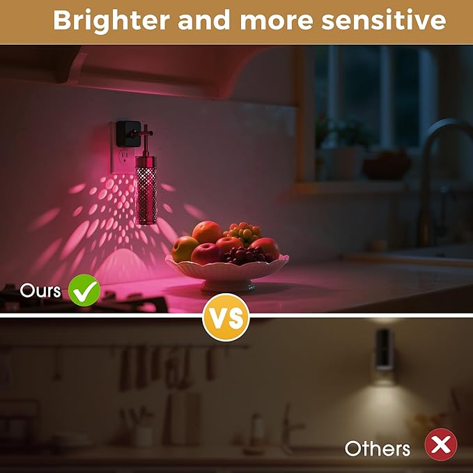 L LOHAS LED Night Light, Color Changing Night Lights Plug into Wall, RGB - Image 4