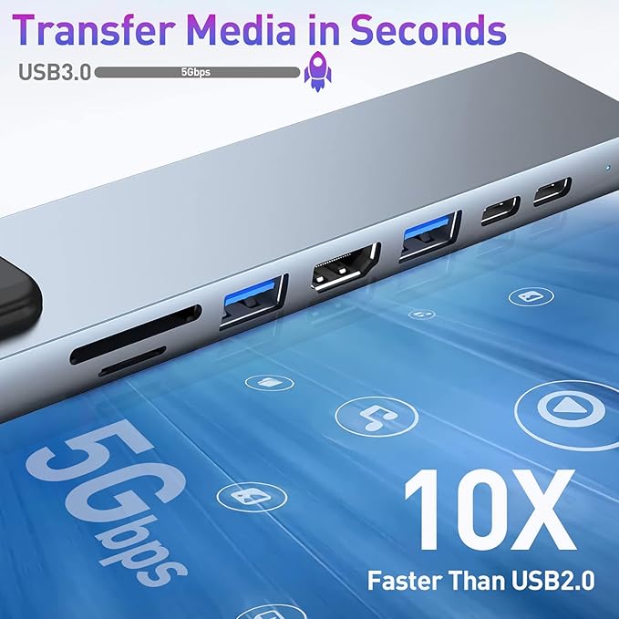 USB C HUB, 8 in 1 USB C Adapter - Image 6