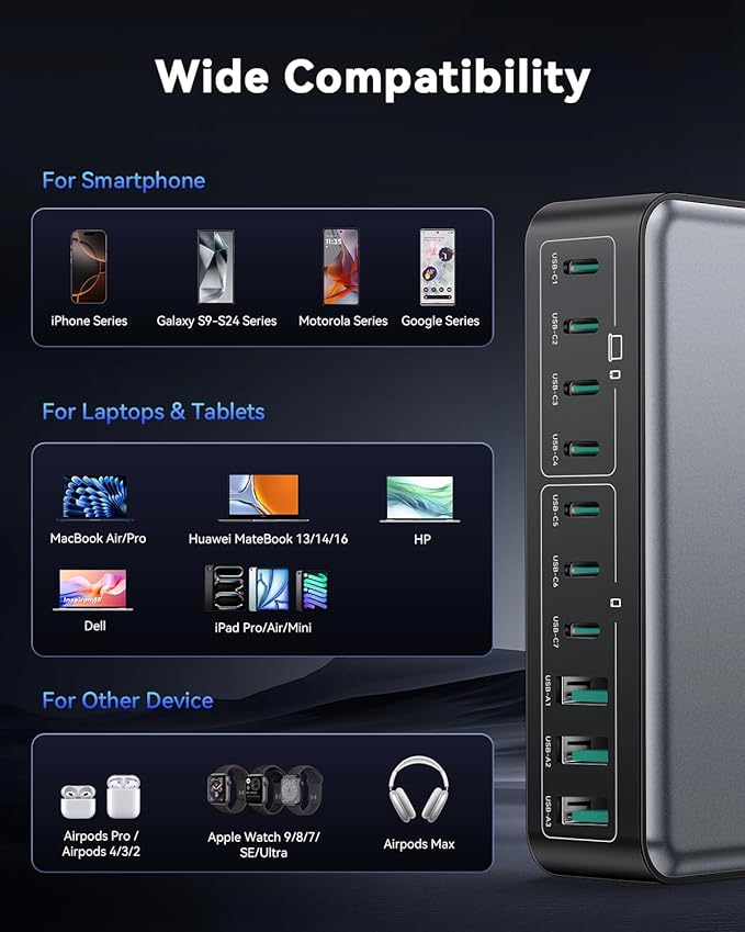 480W USB C Charger Block, Rocoren 10-Ports USB C Charging Station - Image 7