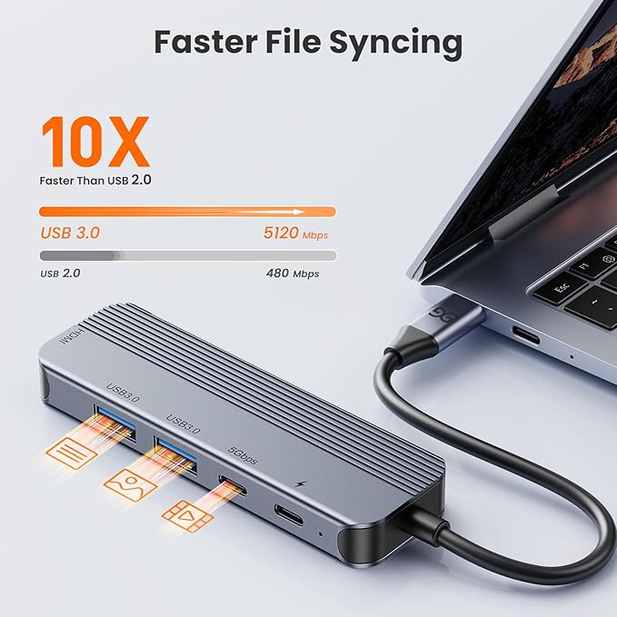 GUSGU USB C Hub with 4K HDMI, 2*USB 3.0, 5Gbps Type C Port, PD Charging 100W - Image 4