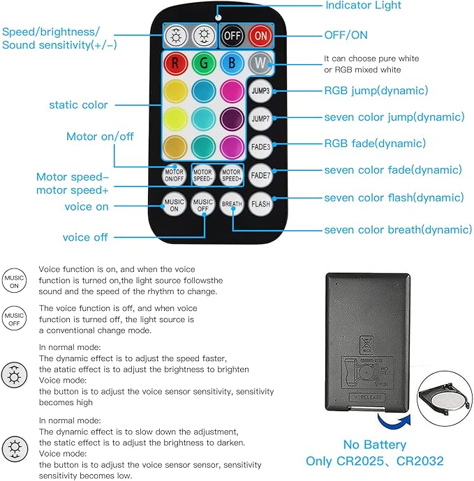 AZIMOM Small Size 16W Twinkle& Sound Activated Fiber Optic Light Source RGBW - Image 6