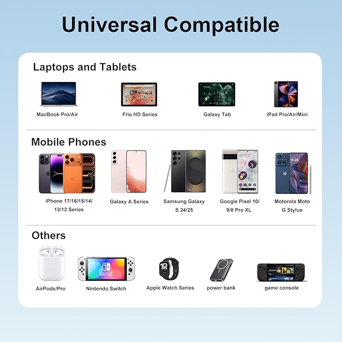 iPhone 17 Charger USB C Fast Charger Block, 3 Type C Port Each 40W Charger - Image 7