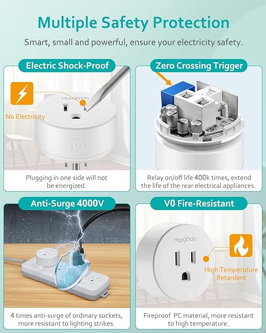 HAPYTHDA Remote Control Outlet, Remote Light Switch - Image 2