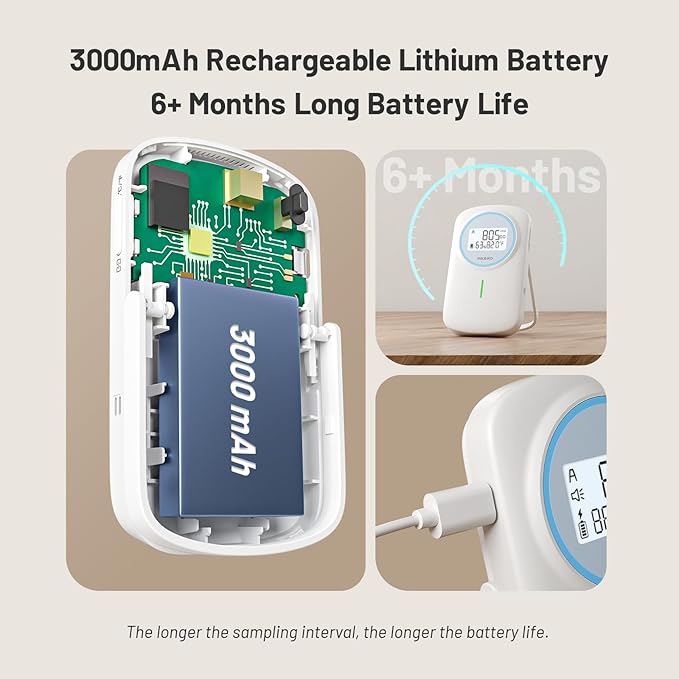 INKBIRD Smart CO2 Monitor Ndir | Bluetooth 3 in 1 CO2 Detector - Image 5