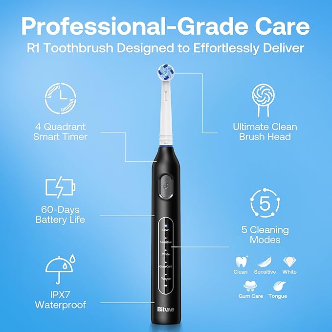 Bitvae R1 Rotating Electric Toothbrush - Image 4