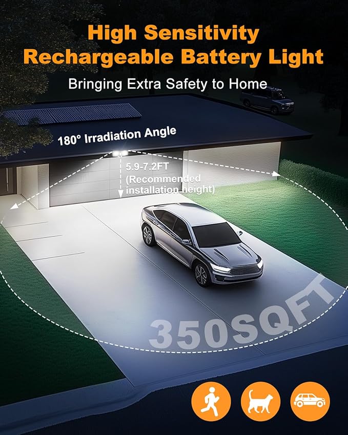 Rechargeable Battery Motion Light, 2500LM & 4000LM Dual Modes Motion Sensor - Image 3