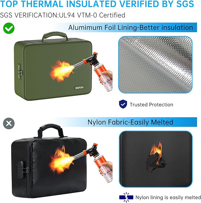 ENGPOW 5200℉ Fireproof File Organizer Bag - Image 2