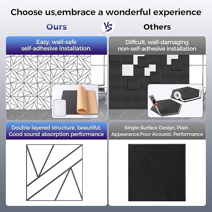 8 Pack 2-Layer Large Soundproof Wall Panels, 15.7 x 15.7 x 0.43 in Sound Proof - Image 3